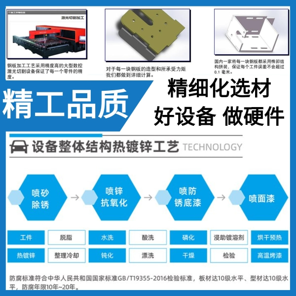 电脑自动洗车设备价格