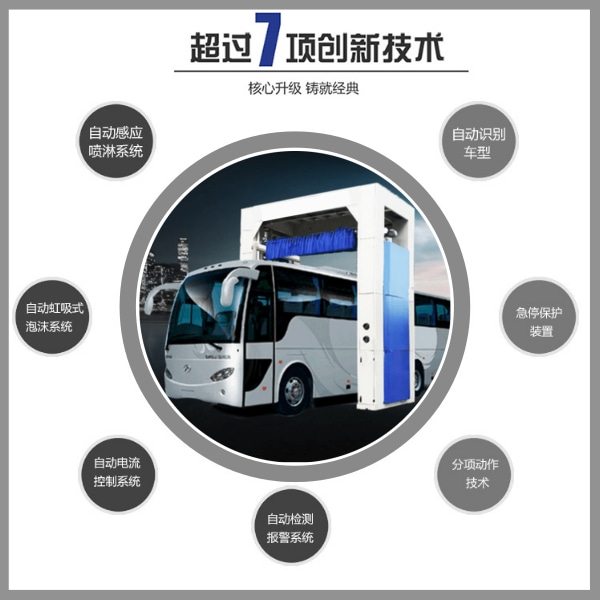 大客车全自动洗车机