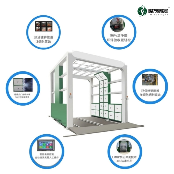 工地封闭式洗车机